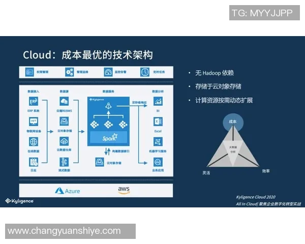 上海网球队中路突破革新之路探索与实践分析