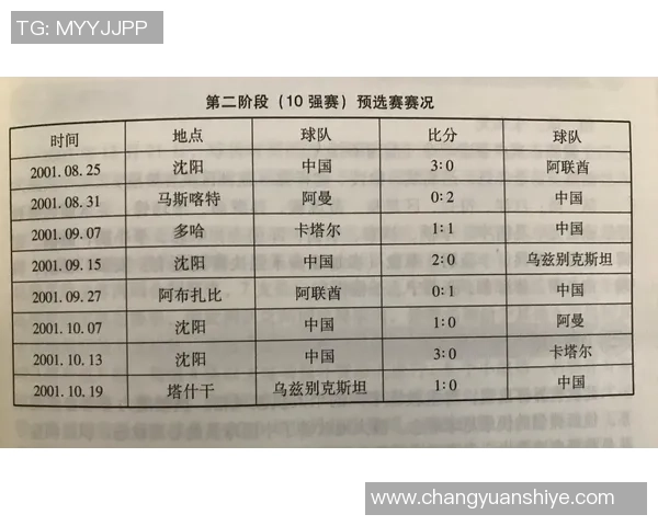 上海极限运动队以64分领跑世界杯积分榜展现强劲实力