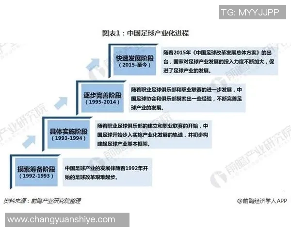 上海足球队近期状态分析与表现评估及未来发展趋势探讨 上海足球队近期状态分析与表现评估及未来发展趋势探讨