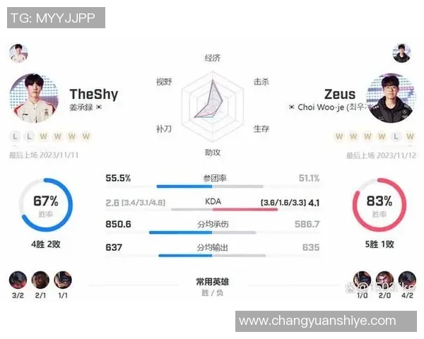 全球总决赛分析:BLG战术布局与执行的深度解析与反思