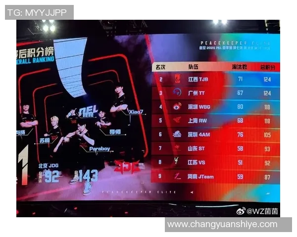 和平精英专题深度解析JDG战队的快速崛起与战术创新 和平精英专题深度解析JDG战队的快速崛起与战术创新